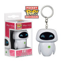 Funko Keychain Eve