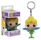 Funko Keychain Tinker Bell