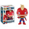 Funko Captain Marvel Masked