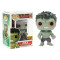 Funko Hulk - Hot Topic Exclusive