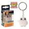 Funko Keychain Adipose GITD